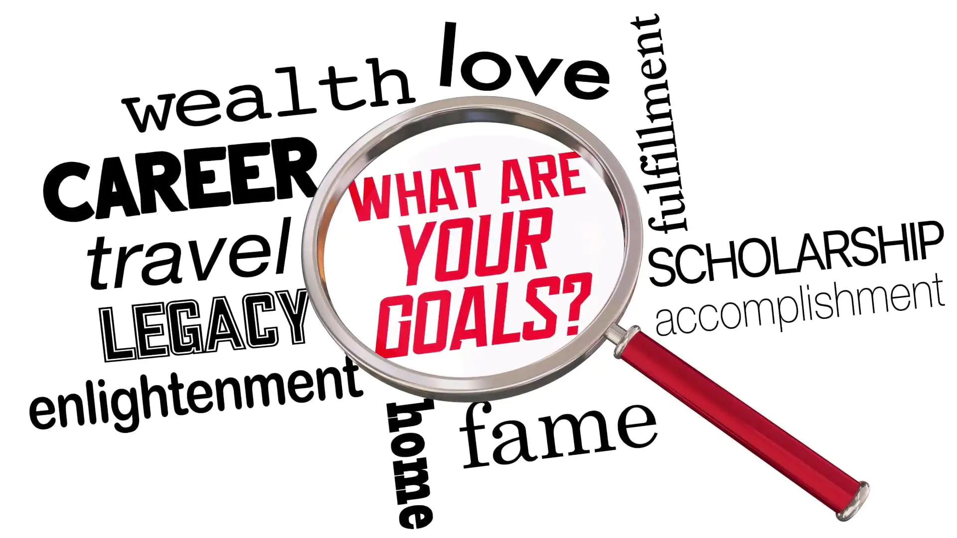 Figure out the goals to seek and what constitutes success for you.